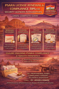 Read more about the article PSARA License Renewal & Compliance Tips for Security Agencies in Rajasthan (2025 Complete Guide)