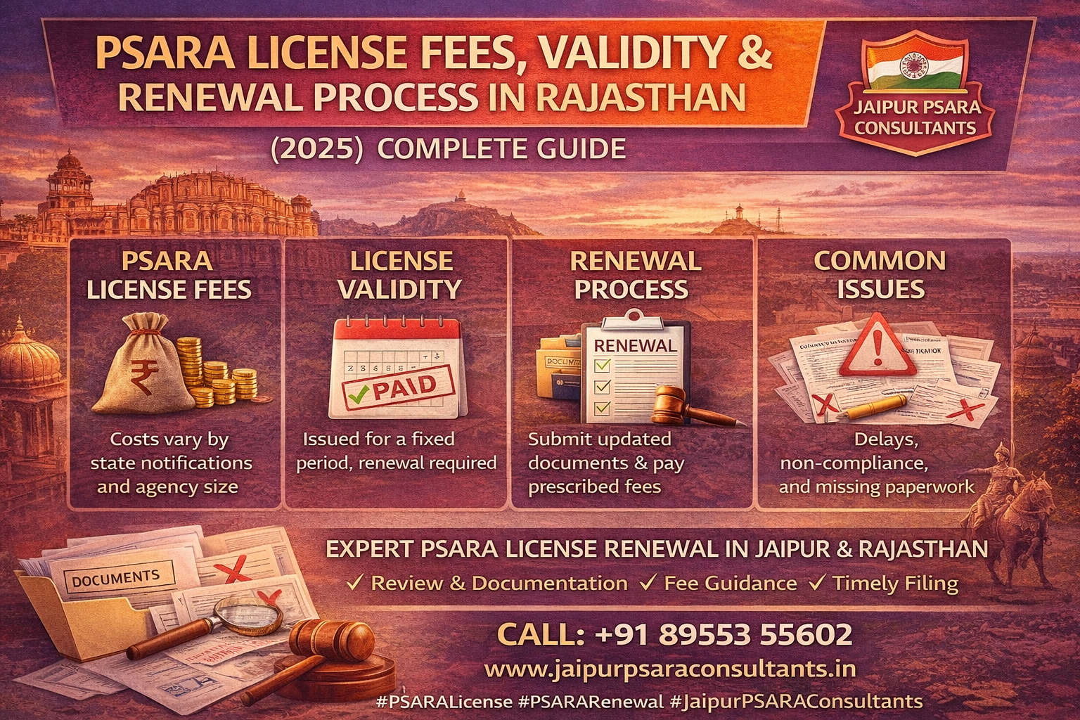 You are currently viewing PSARA License Fees, Validity & Renewal Process in Rajasthan (2025) – Complete Guide