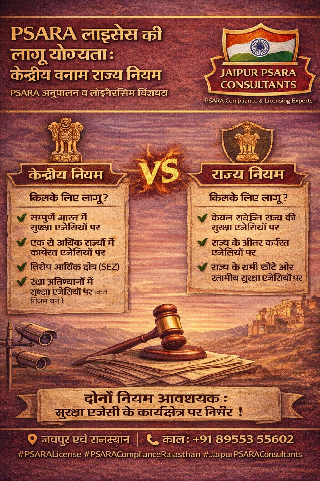 Read more about the article PSARA License Applicability: Central vs State Rules