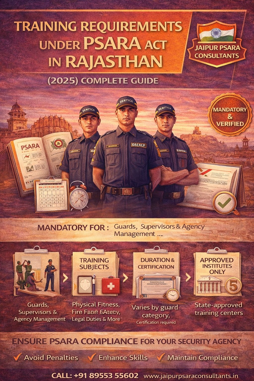 Read more about the article Eligibility Criteria & Training Requirements for PSARA License in Rajasthan (2025)