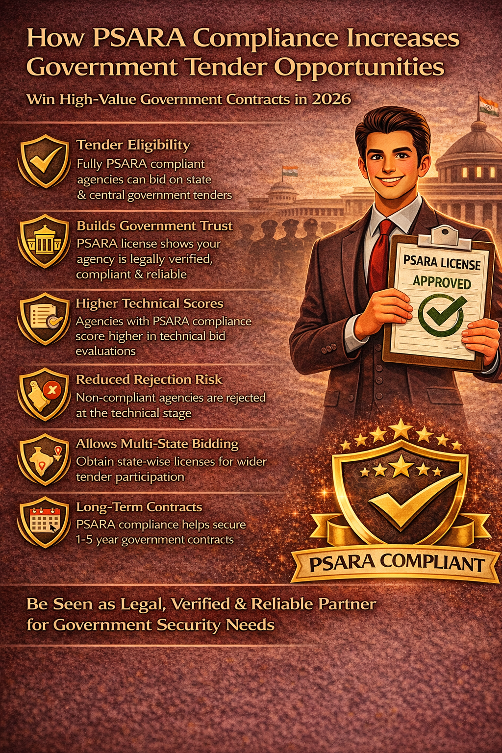 Read more about the article How PSARA Compliance Increases Government Tender Opportunities